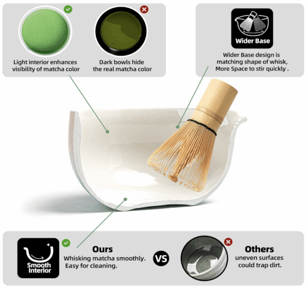 TEANAGOO Matcha Set, Matcha Broom Set, Matcha Tea Set, Matcha Bowl, Matcha Broom Set, Matcha Bowl with Spout Bamboo, 7 Pieces, Matcha Accessories for Matcha Lovers, N11, Green Colour Gradient Pink - Image 9
